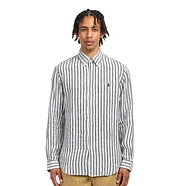 Polo Ralph Lauren - Polo Long Sleeve Sport Shirt