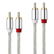 Pro-Ject - Connect it Line E RCA (123cm)