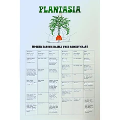 Mort Garson - Plantasia "Plant Care" Poster