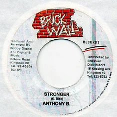 Anthony B - Stronger