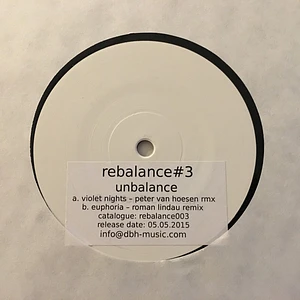 Unbalance - Rebalance #3