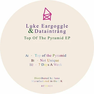 Luke Eargoggle - Top Of The Pyramid EP