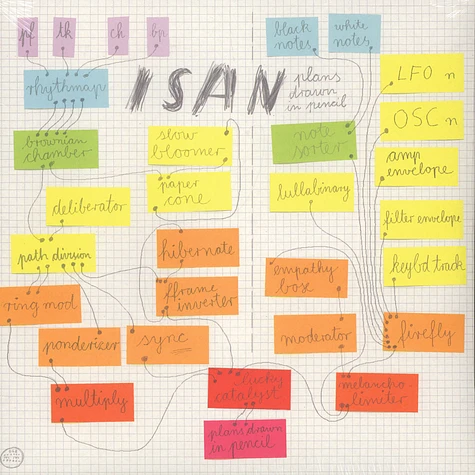 Isan - Plans drawn in pencil