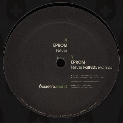 Eprom - Never