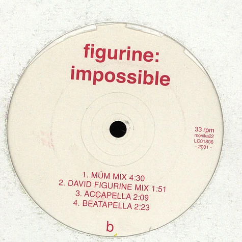 Figurine - Impossible