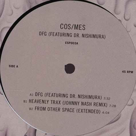 Cos/mes - DFG