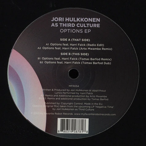 Jori Hulkkonen as Third Culture - Options EP