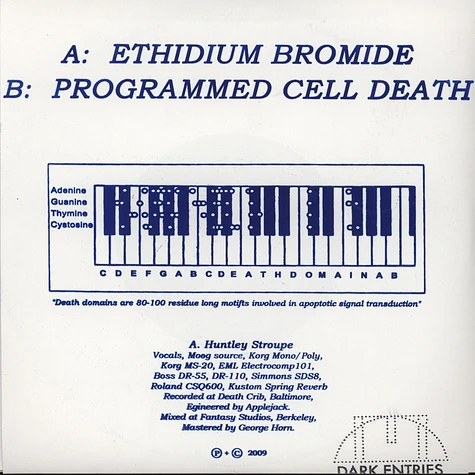 Death Domain - Ethidium Bromide