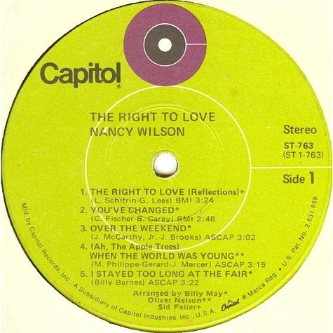 Nancy Wilson - The Right To Love