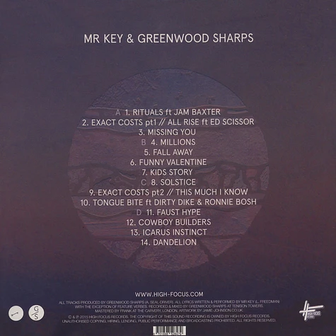 Mr Key & Greenwood Sharps - Yesterdays Futures