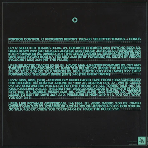 Portion Control - Progress Report 1982-1986 (2Lp)
