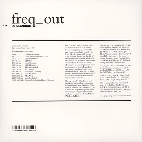 Freq_out - Freq_out 1.2: Skandion