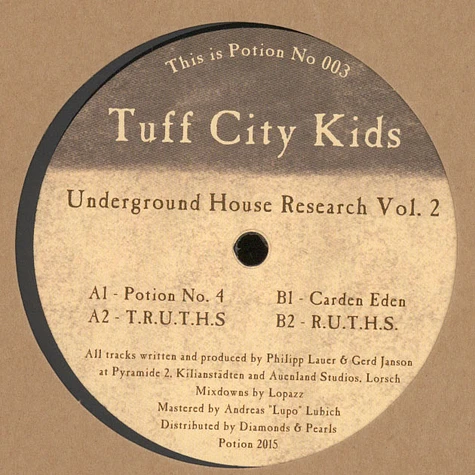 Tuff City Kids - Underground House Research Volume 2