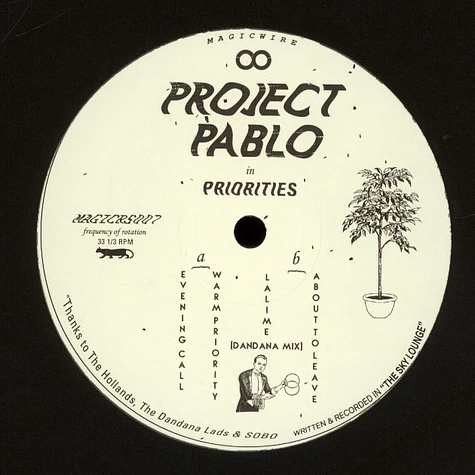 Project Pablo - Priorities
