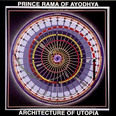 Prince Rama Of Ayodhya - Architecture Of Utopia
