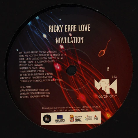 Ricky Erre Love / Argenis Brito - Novulation