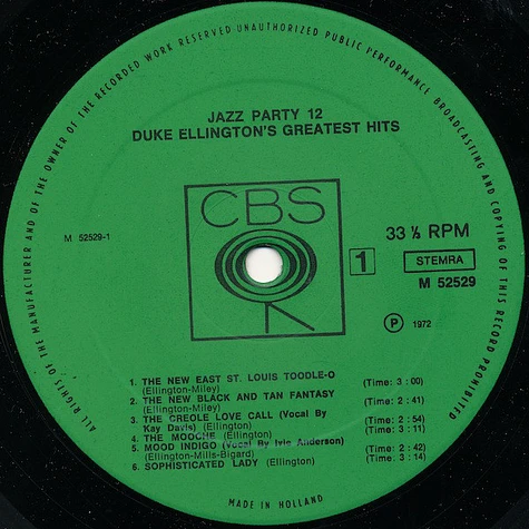 Duke Ellington - Duke Ellington's Greatest Hits