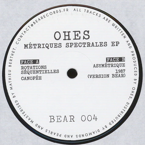 OHES - Metriques Spectrales