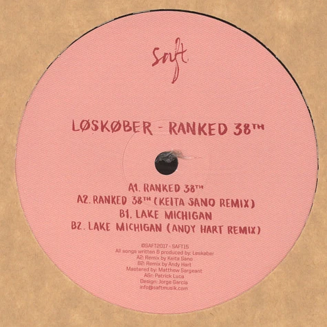 Loskober - Ranked 38th