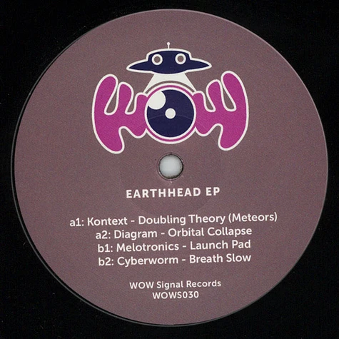 Kontext, Diagram, Melotronics & Cyberworm - Earthhead EP