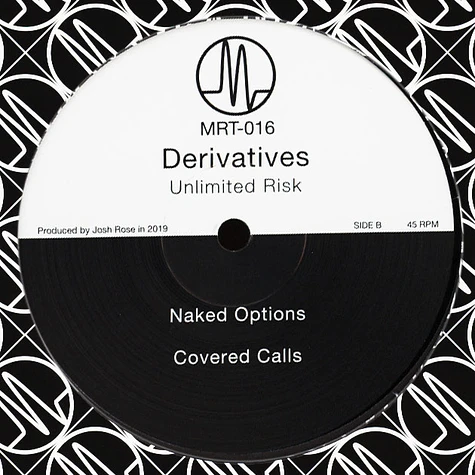 Derivatives - Unlimited Risk
