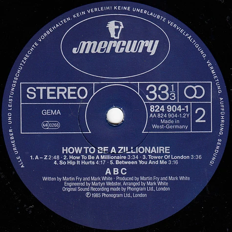 ABC - How To Be A Zillionaire
