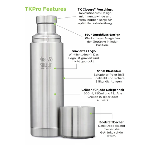 Klean Kanteen - 750 ml Thermal Kanteen TKPro-BS