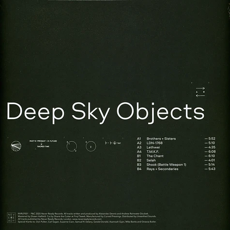 Deep Sky Objects - Deep Sky Objects