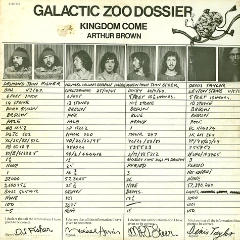 Arthur Brown's Kingdom Come - Galactic Zoo Dossier