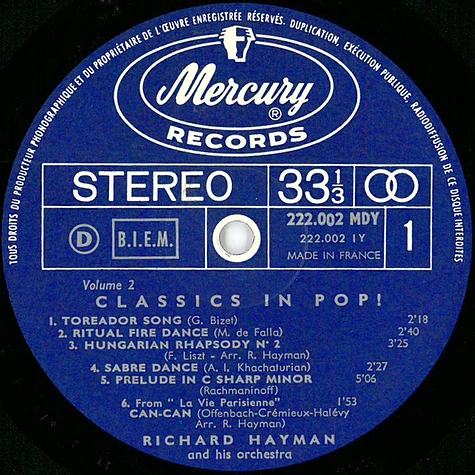 Richard Hayman And His Orchestra - Classics In Pop !