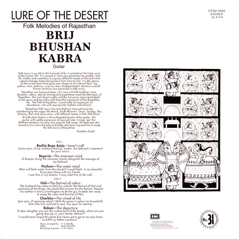 Brij Bushan Kabra - Lure Of The Desert