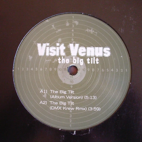 Visit Venus - The Big Tilt