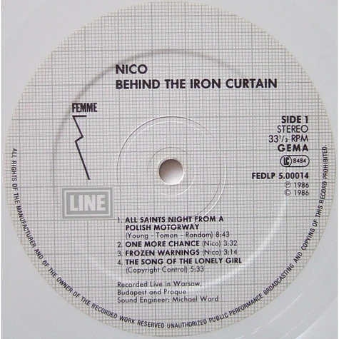 Nico - Behind The Iron Curtain