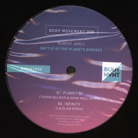 Robert James - Battle Of The Planets Remixes