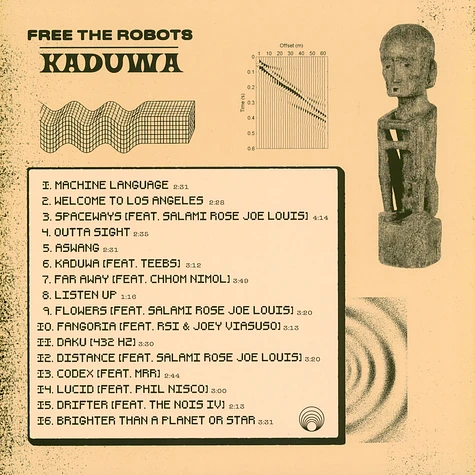 Free The Robots - Kaduwa
