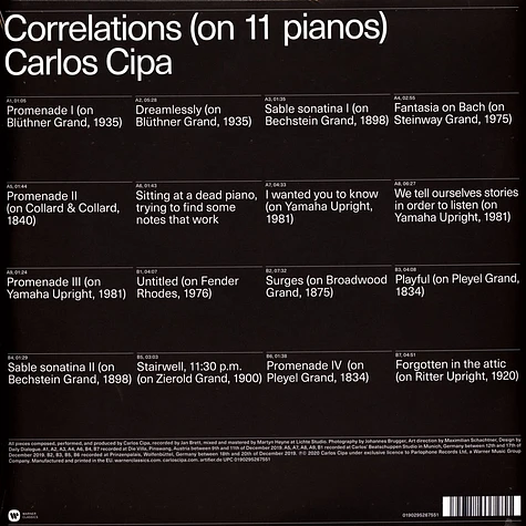 Carlos Cipa - Correlations(On 11 Pianos)