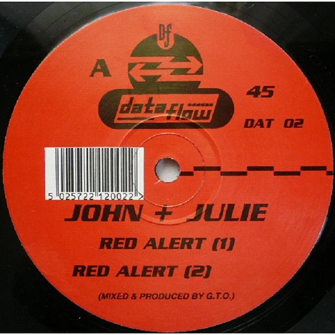 John + Julie - Red Alert