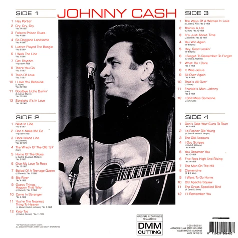 Johnny Cash - Greatest Hits And Favorites