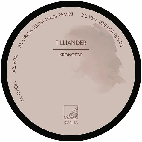Tilliander - Kronotop