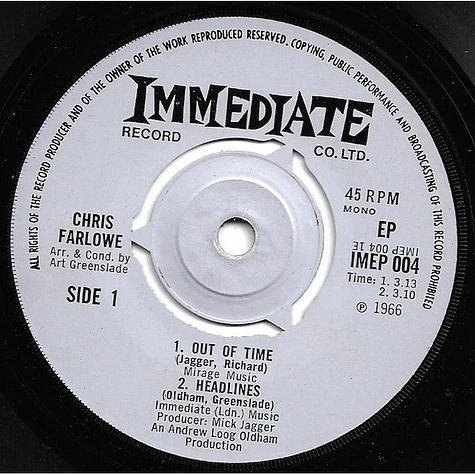 Chris Farlowe - Hits