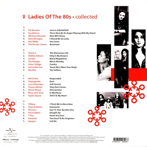 V.A. - Ladies Of The 80s Collected