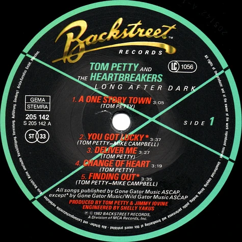 Tom Petty & The Heartbreakers - Long After Dark