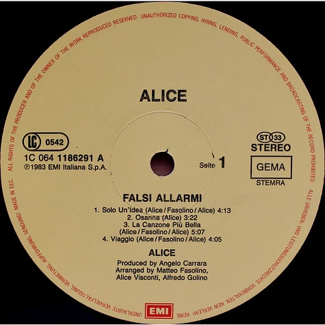 Alice - Falsi Allarmi