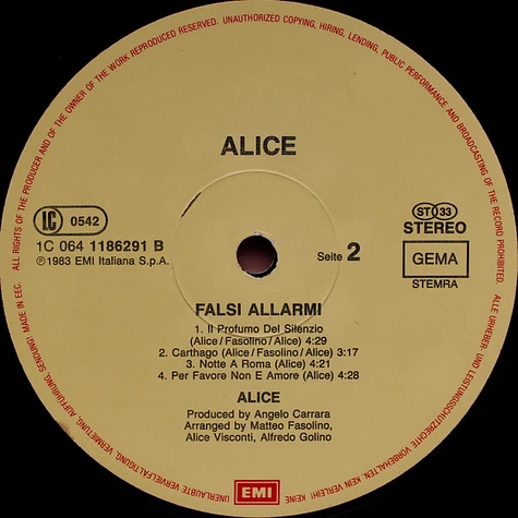 Alice - Falsi Allarmi