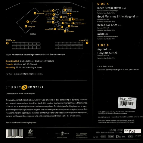 Chris Gall & Bernhard Schimpelsberger - Studio Konzert Vinyl Edition