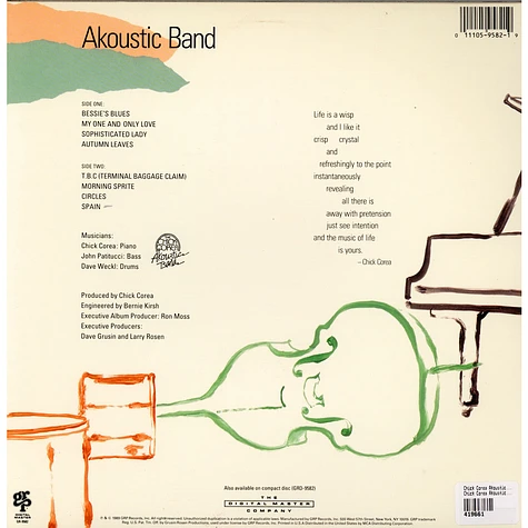 Chick Corea Akoustic Band - Chick Corea Akoustic Band