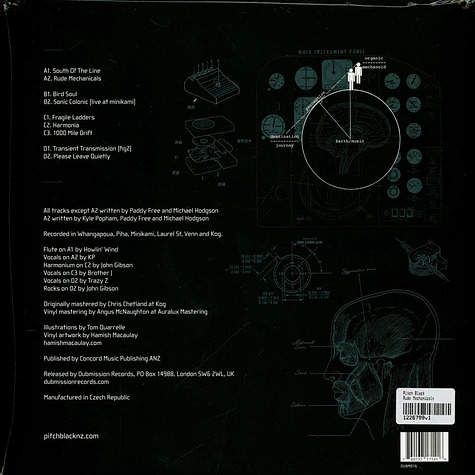 Pitch Black - Rude Mechanicals
