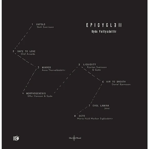 Valtysdottir / Sverisson - Epicycle II