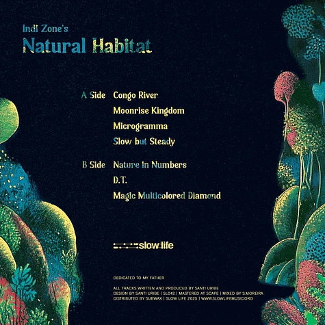 Indi Zone - Natural Habitat