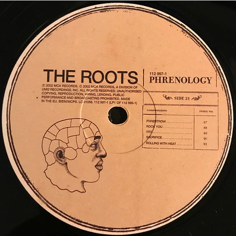 The Roots - Phrenology